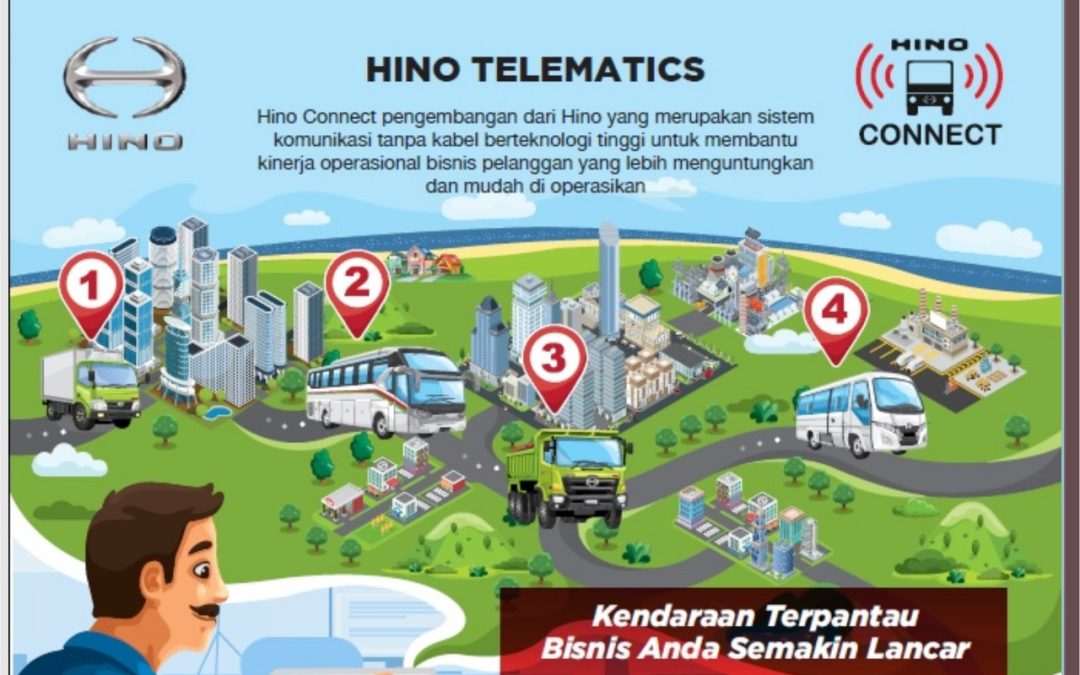 Hino Telematics / Hino Connect