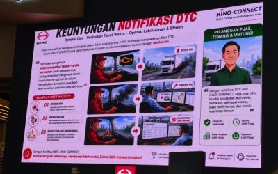 Hino Connect Tambah 3 Fitur untuk Keamanan Armada