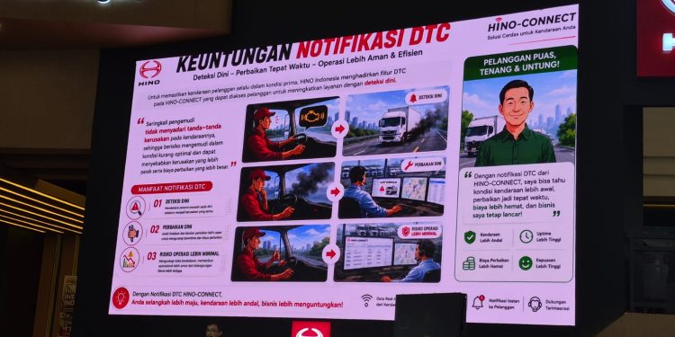 Hino Connect Tambah 3 Fitur untuk Keamanan Armada
